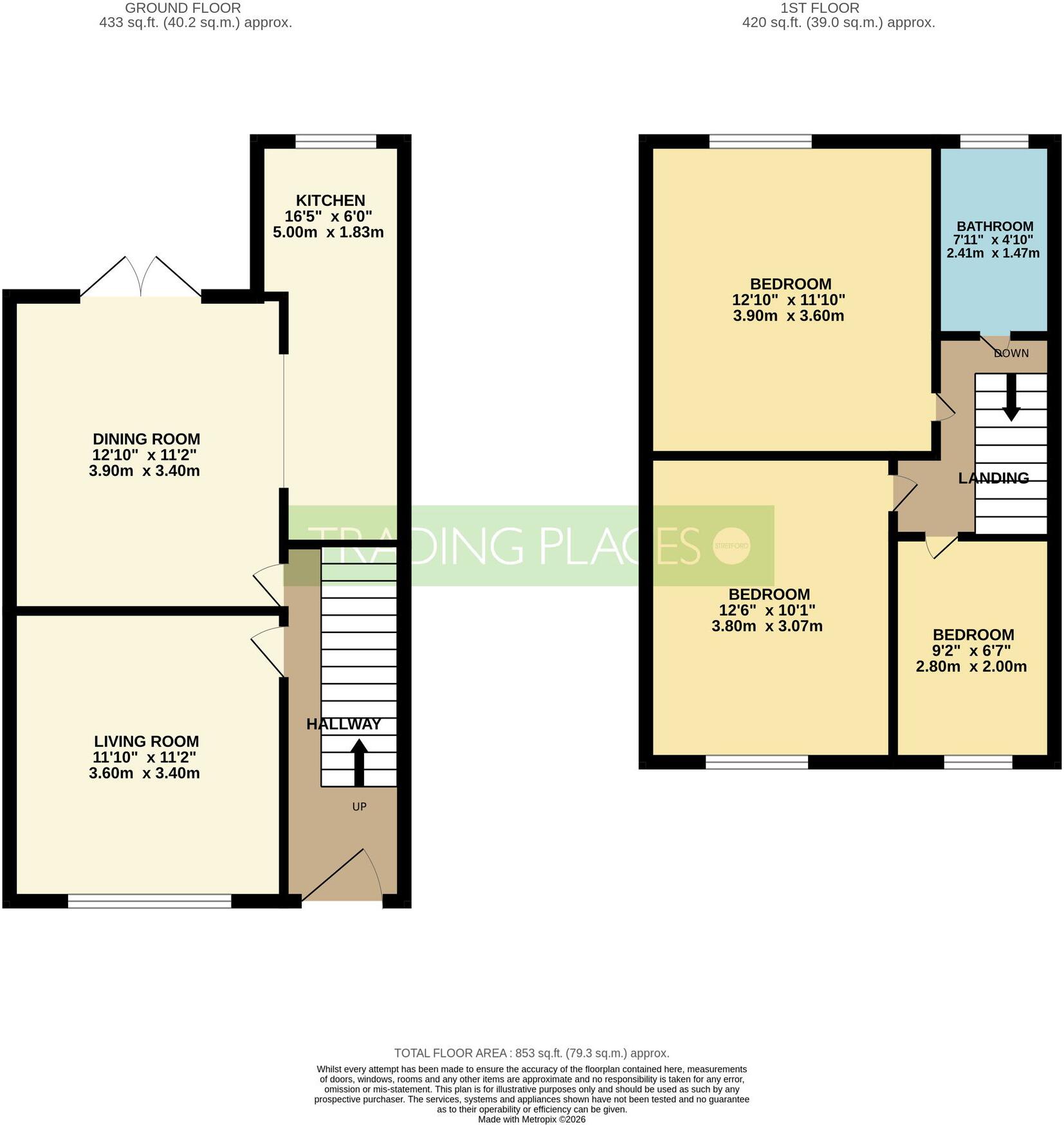 Mellor Street, Stretford, M32 floorplan
