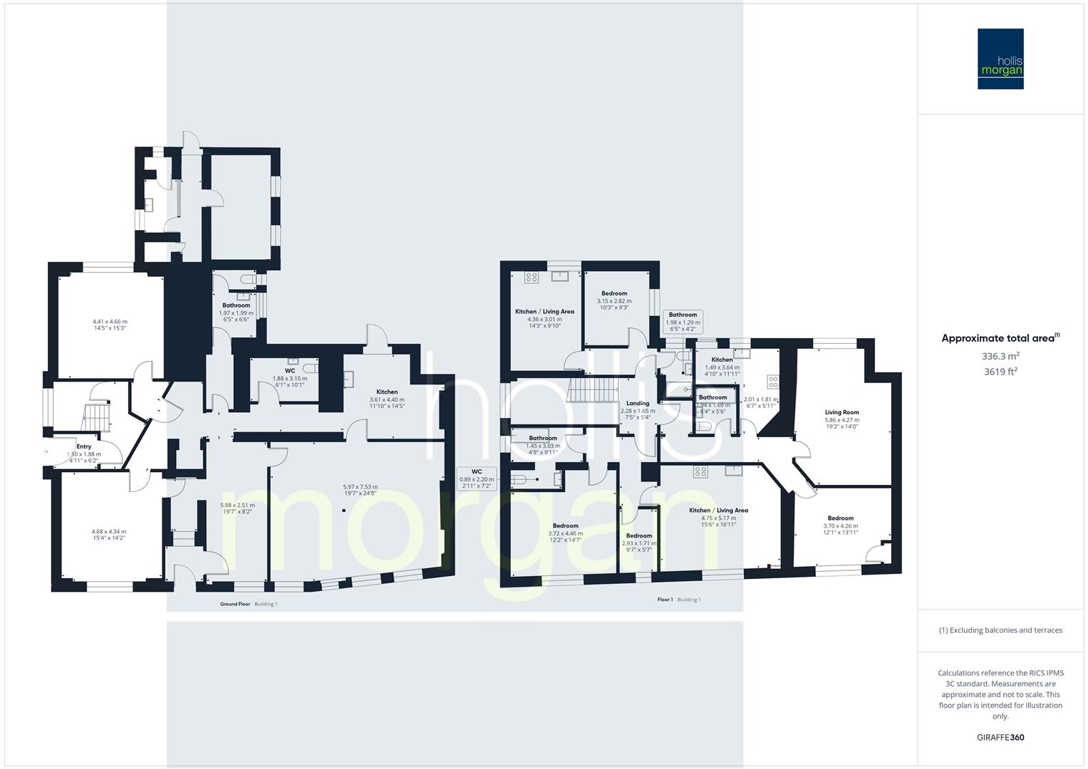 3 x FLATS + DEVELOPMENT | HIGHBRIDGE TA9 floorplan