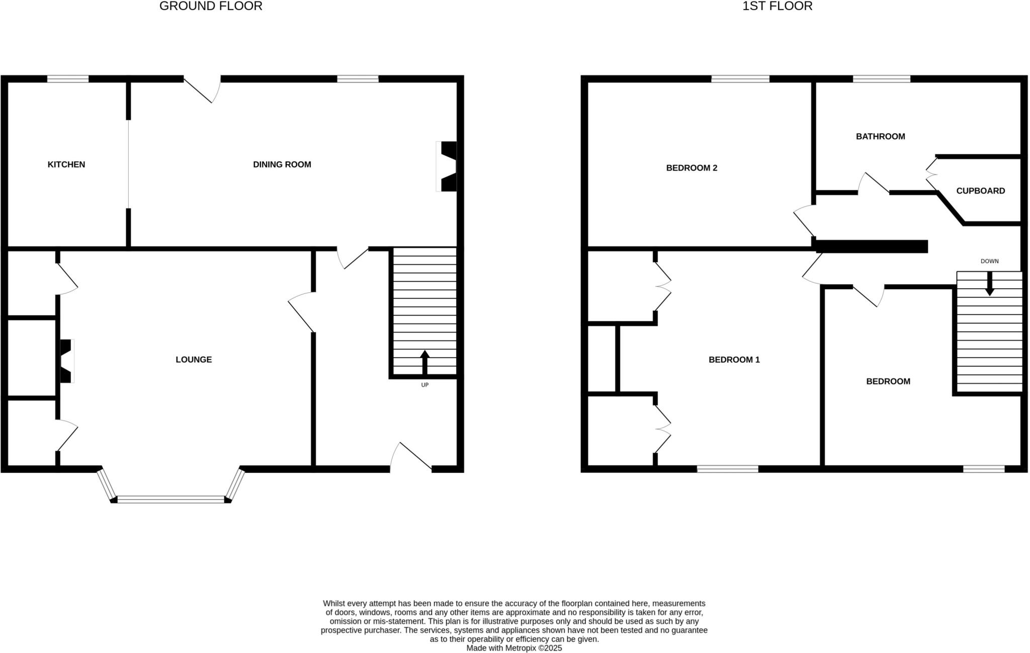 Rectory Terrace, Shincliffe, Co Durham, DH1 floorplan