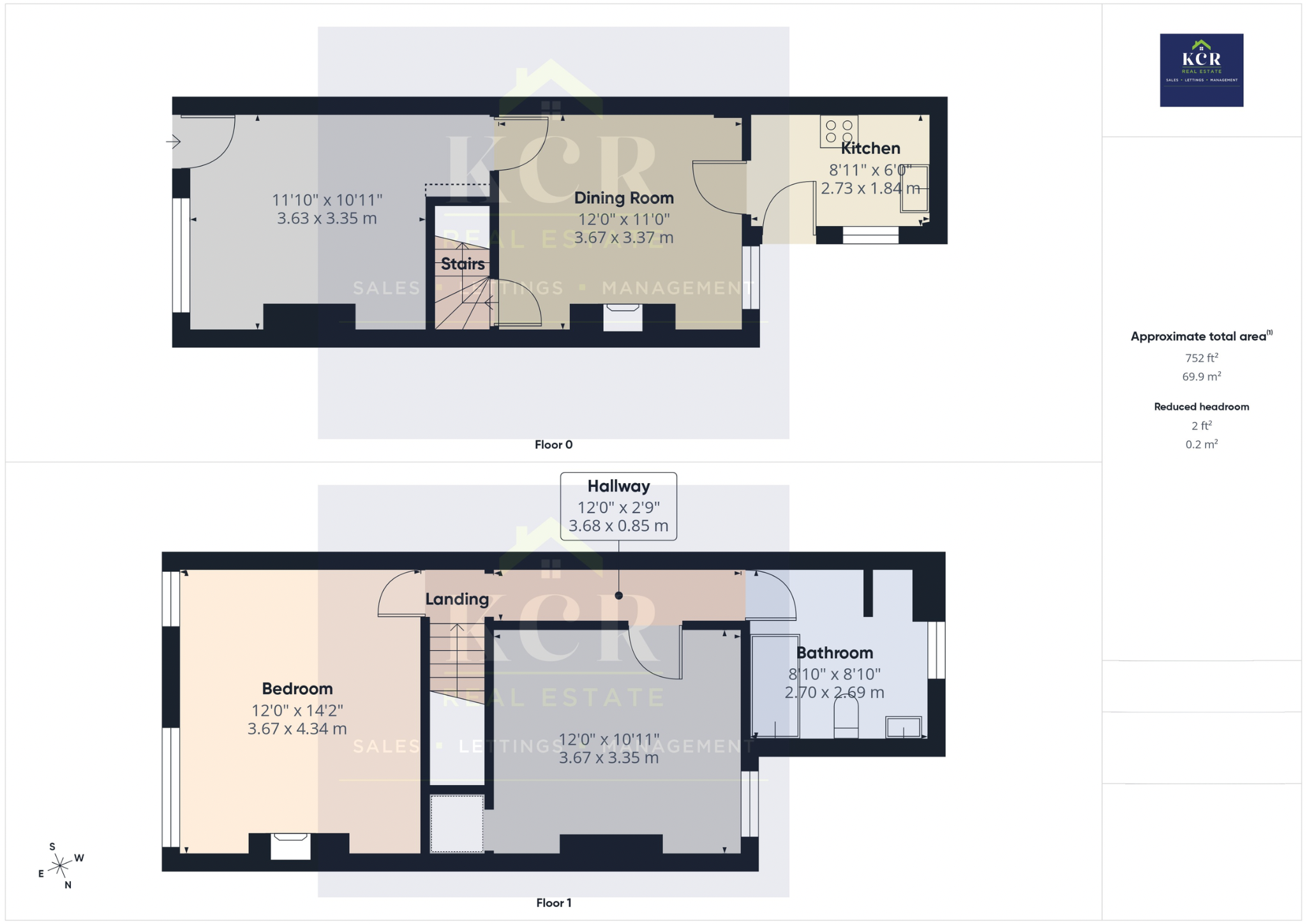 Latimer Street, Leicester, Leicester City floorplan