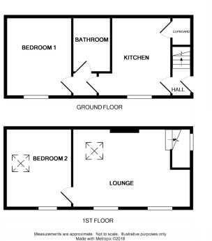 Stable Cottage, Towngate, Hepworth HD9 floorplan