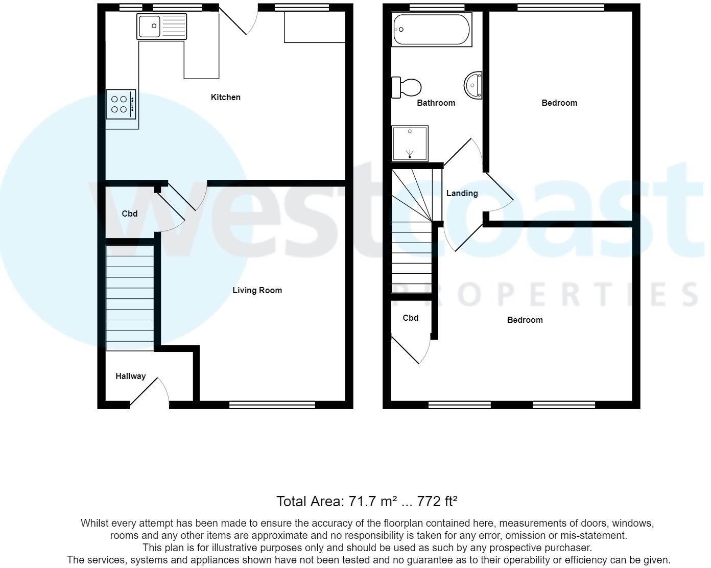 Dings Walk, Bristol, Somerset, BS2 floorplan