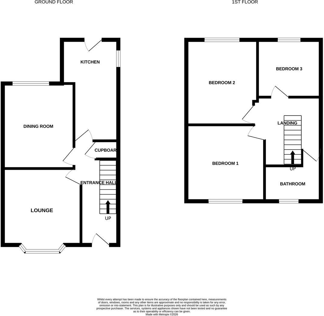 Frankland Place, Cleethorpes, N.E. Lincs, DN35 7UW floorplan