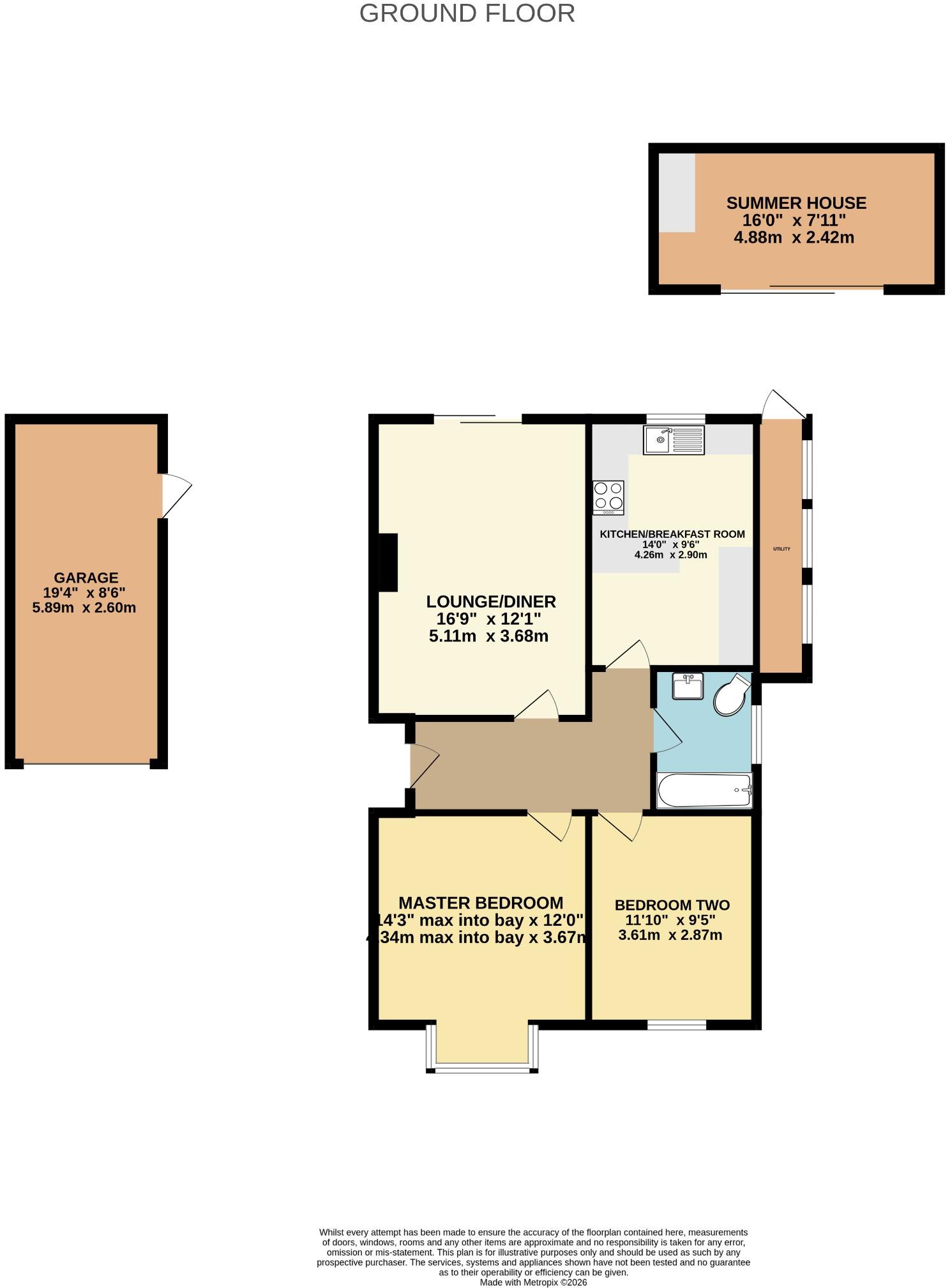 Poets Estate! Summer House & Garage! Gorgeous Garden! floorplan