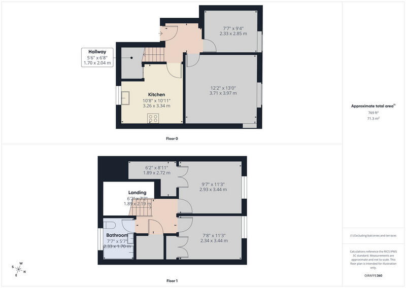 Gladstone Street, Hawick, TD9 floorplan