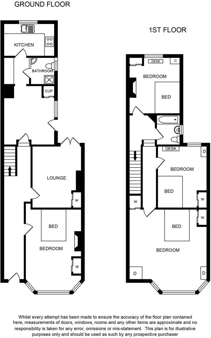 Coventry Road, Southampton floorplan