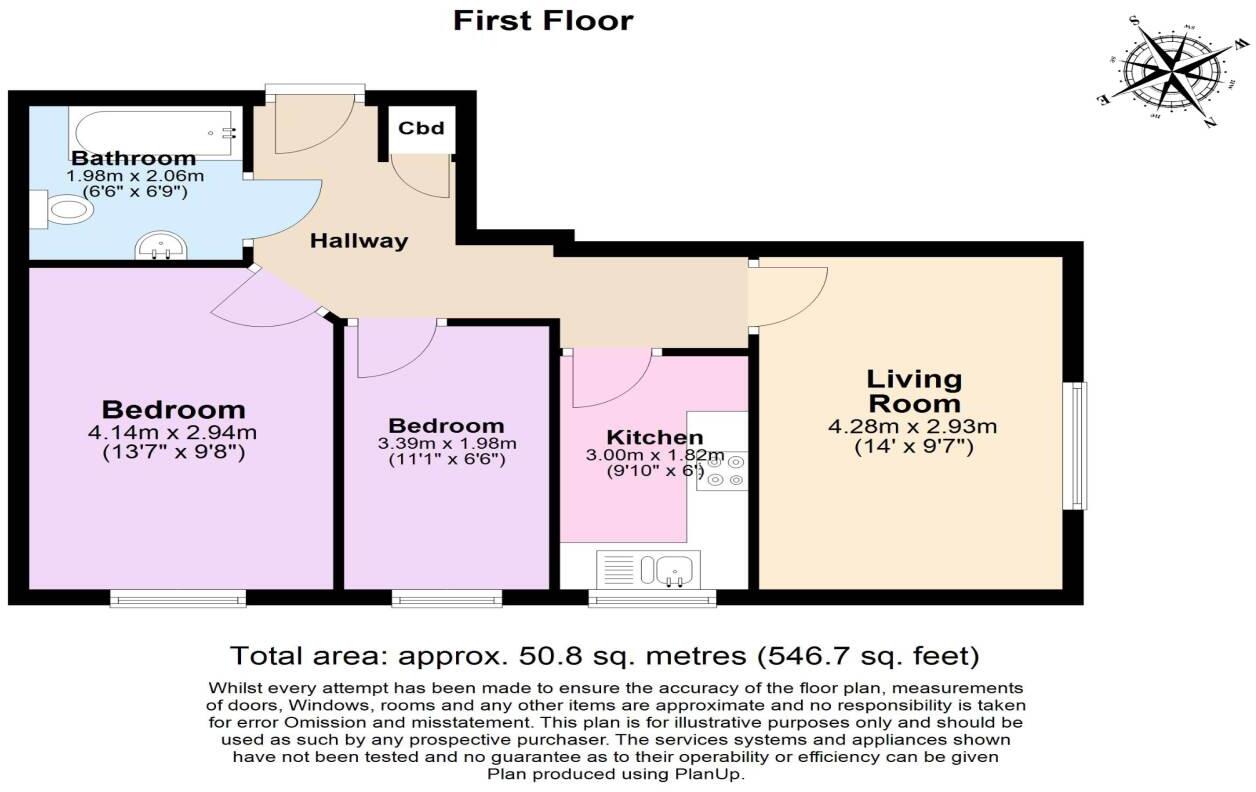 Oakdale Road, Oakdale, Poole floorplan