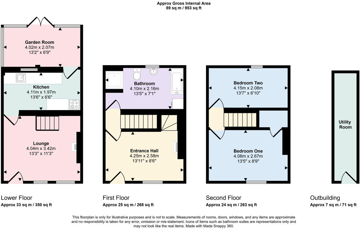 1 Mill Cottage, Wigfair, St Asaph, LL17 0ET floorplan