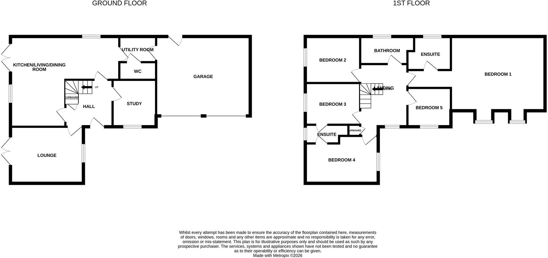 Albertross Drive, Humberston, Grimsby, N.E. Lincs, DN36  4ZN floorplan