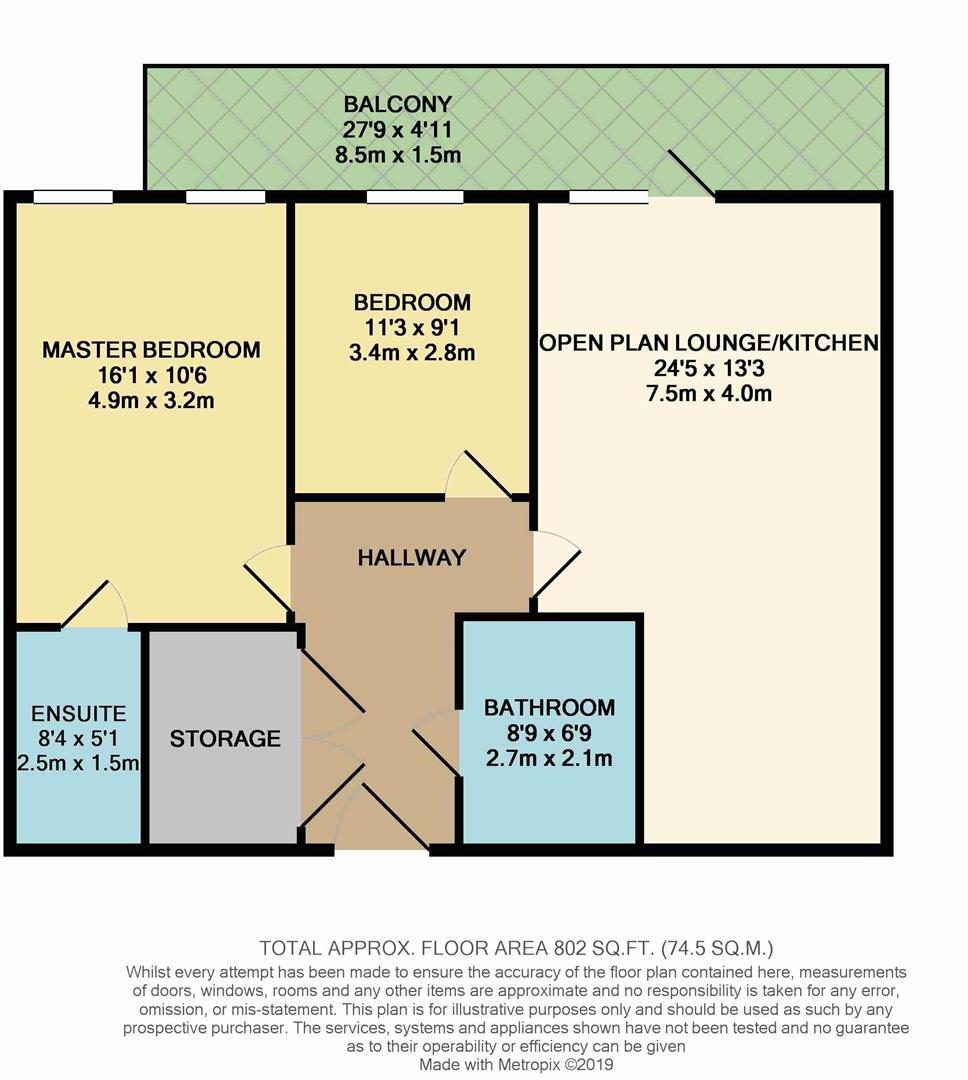 Station Approach, Walthamstow floorplan