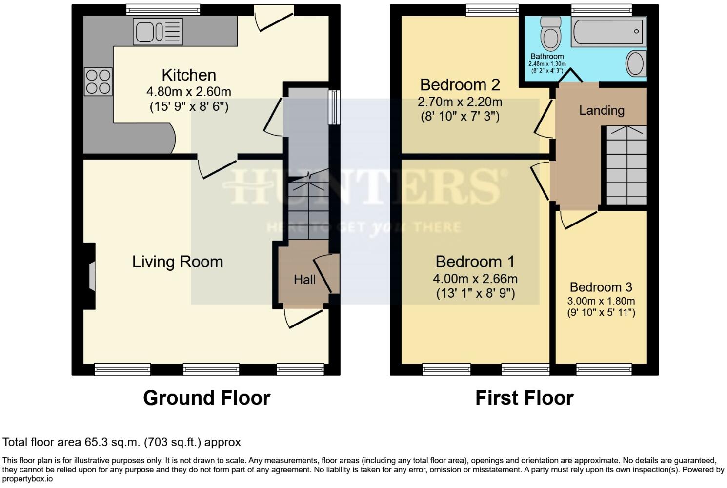 Ecclesfield Road, Sheffield floorplan