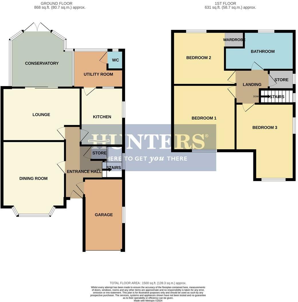 Stewart Road, Kingswinford, DY6 9PS floorplan