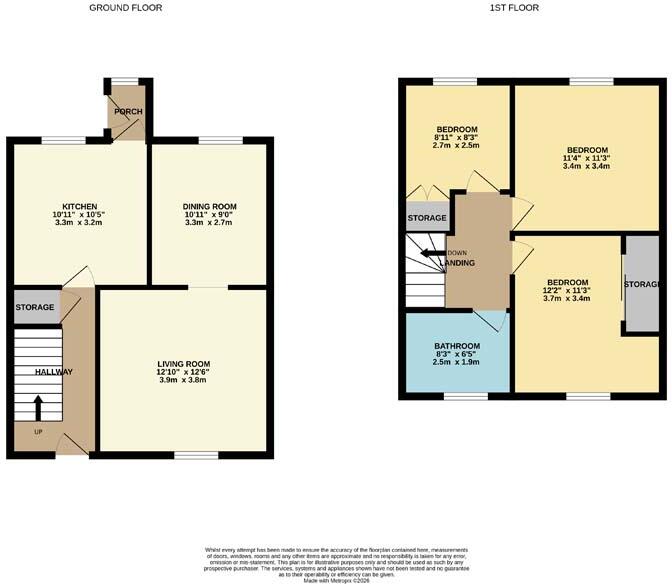 9, Alpine Terrace, Dalbeattie, Dumfries And Galloway floorplan