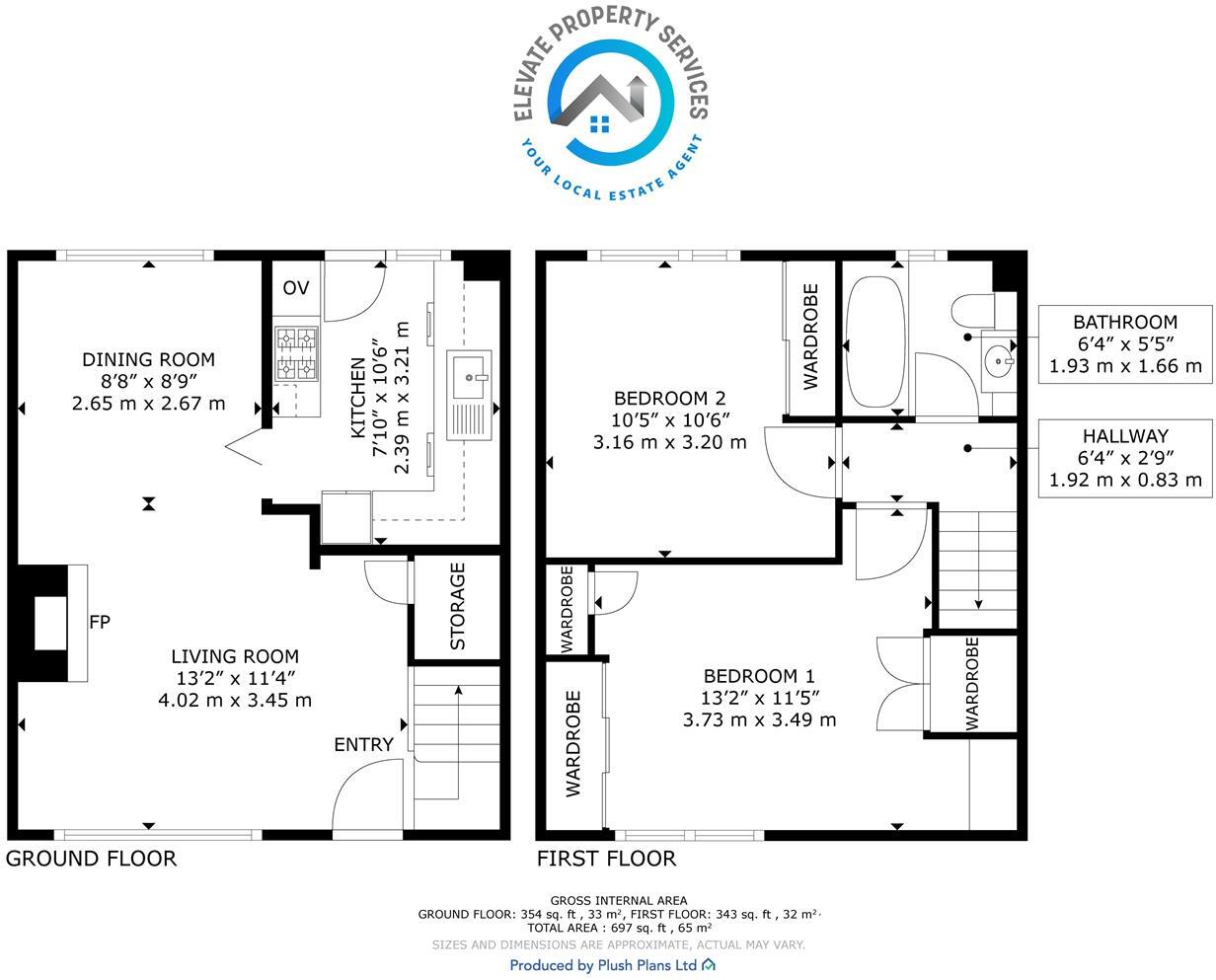 Thistle Neuk, Old Kilpatrick floorplan