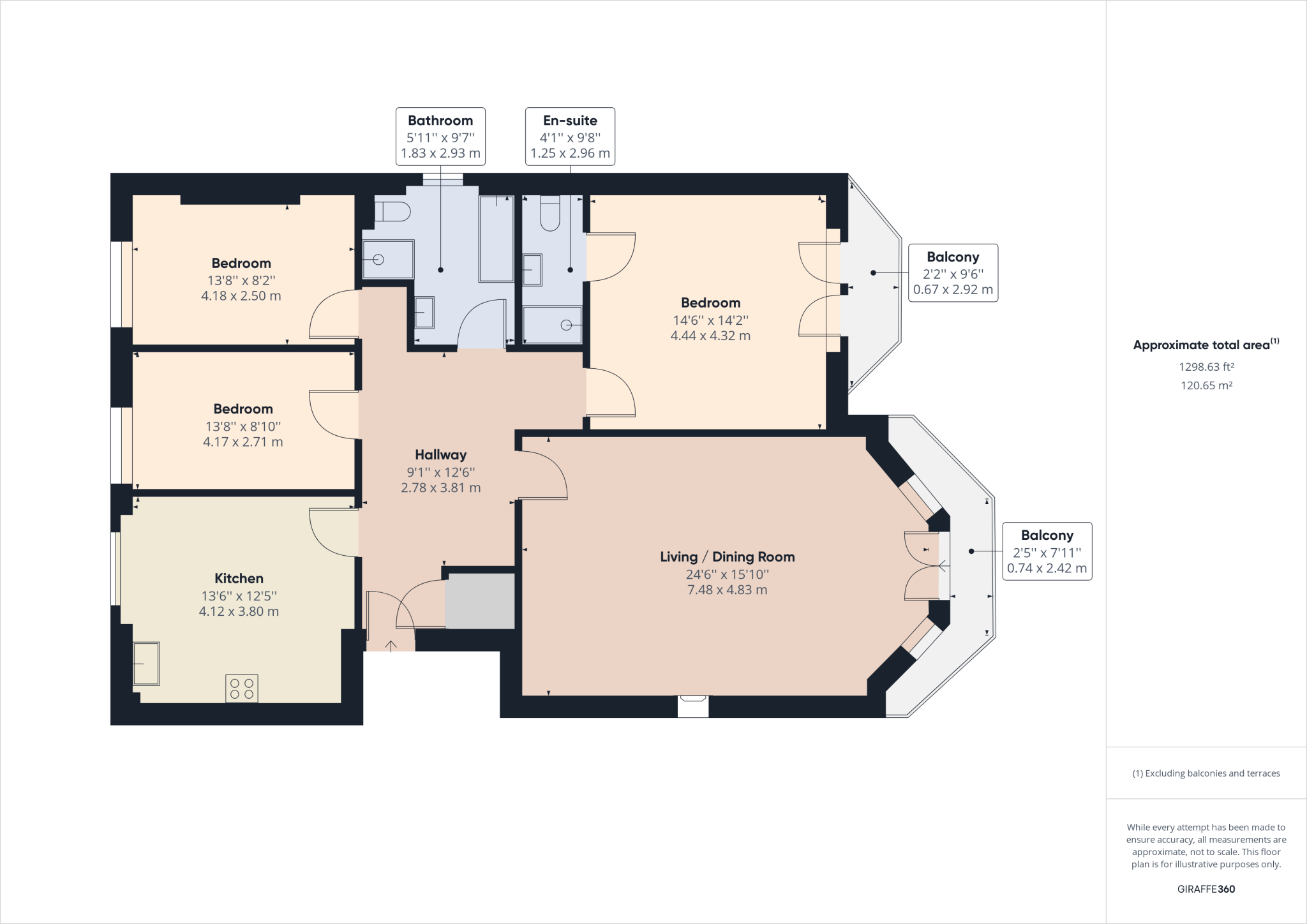 Shrubbery Avenue, Weston-Super-Mare, North Somerset, BS23 floorplan