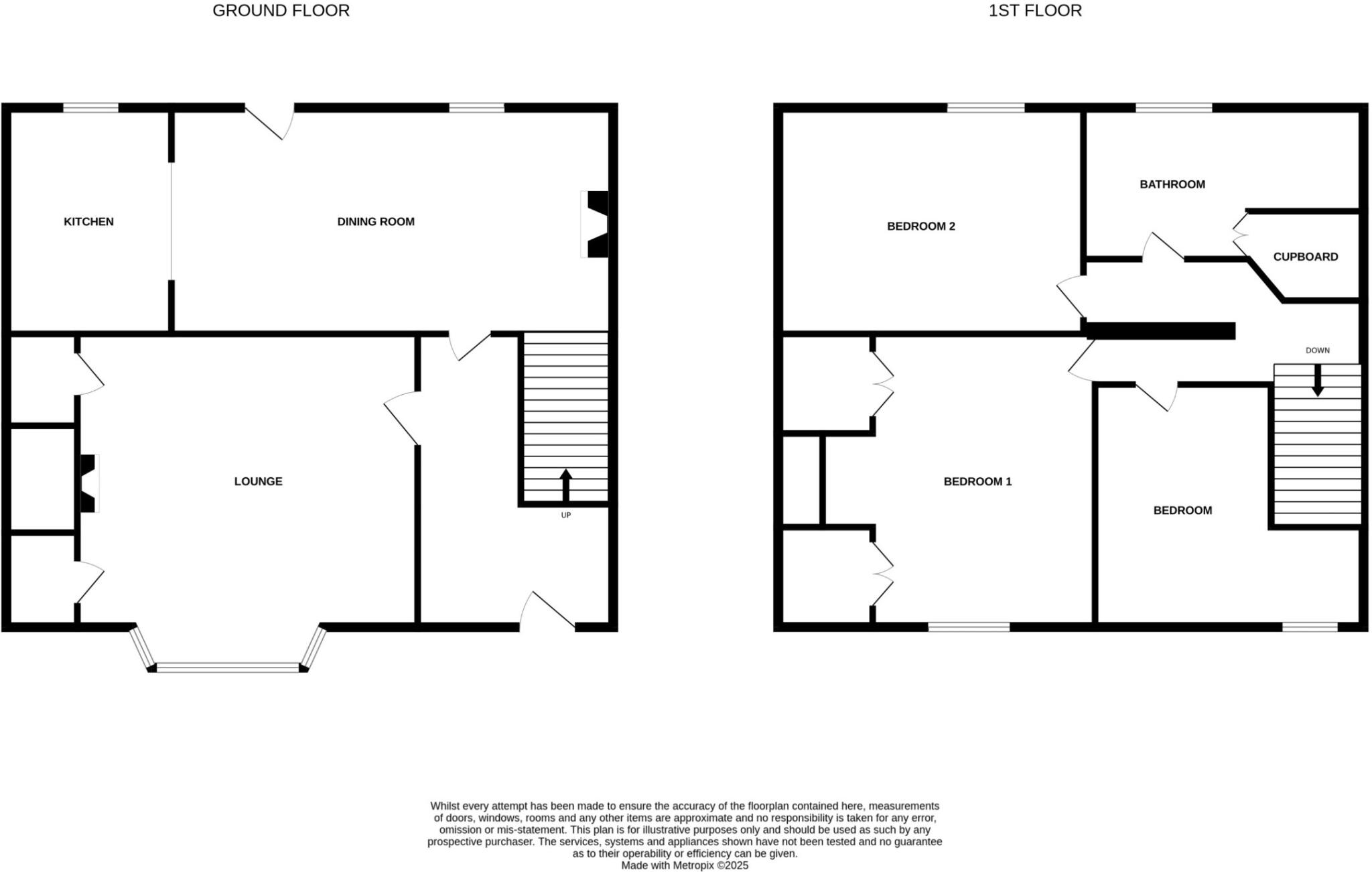 Rectory Terrace, Shincliffe, Co Durham, DH1 2NW floorplan