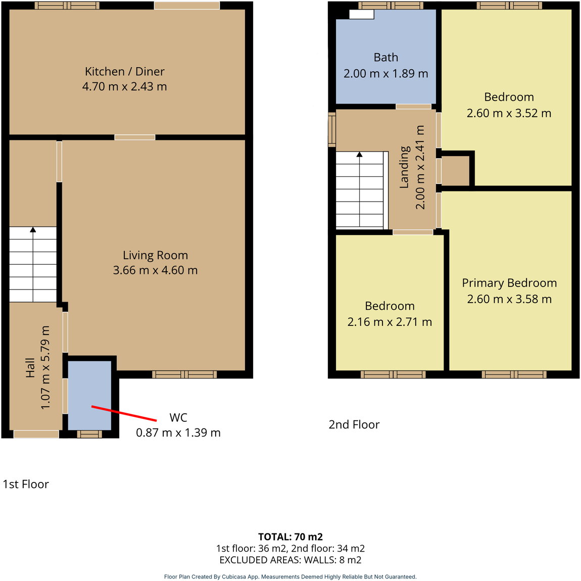 Heol Parc Tondu, Tondu, Bridgend, Bridgend, CF32 9FL floorplan