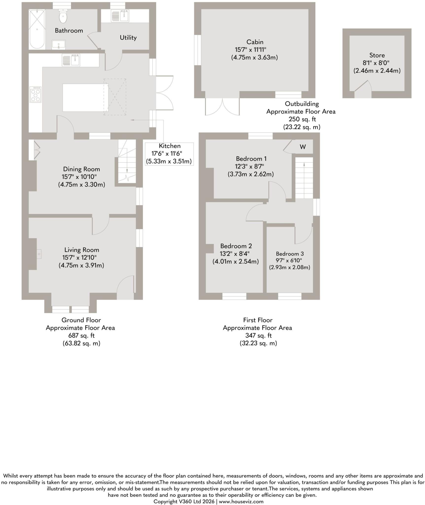 Edwardian Charm Meets Ccountry Life in East Winch floorplan