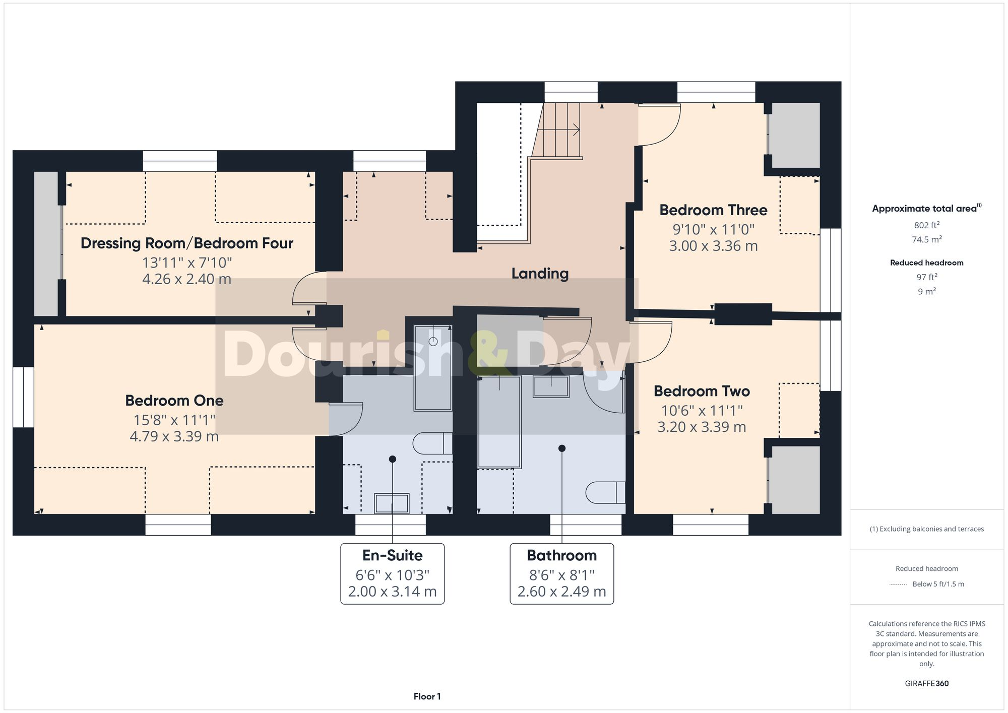 Rowley Hall Close, Rowley Park, Stafford, ST17 floorplan
