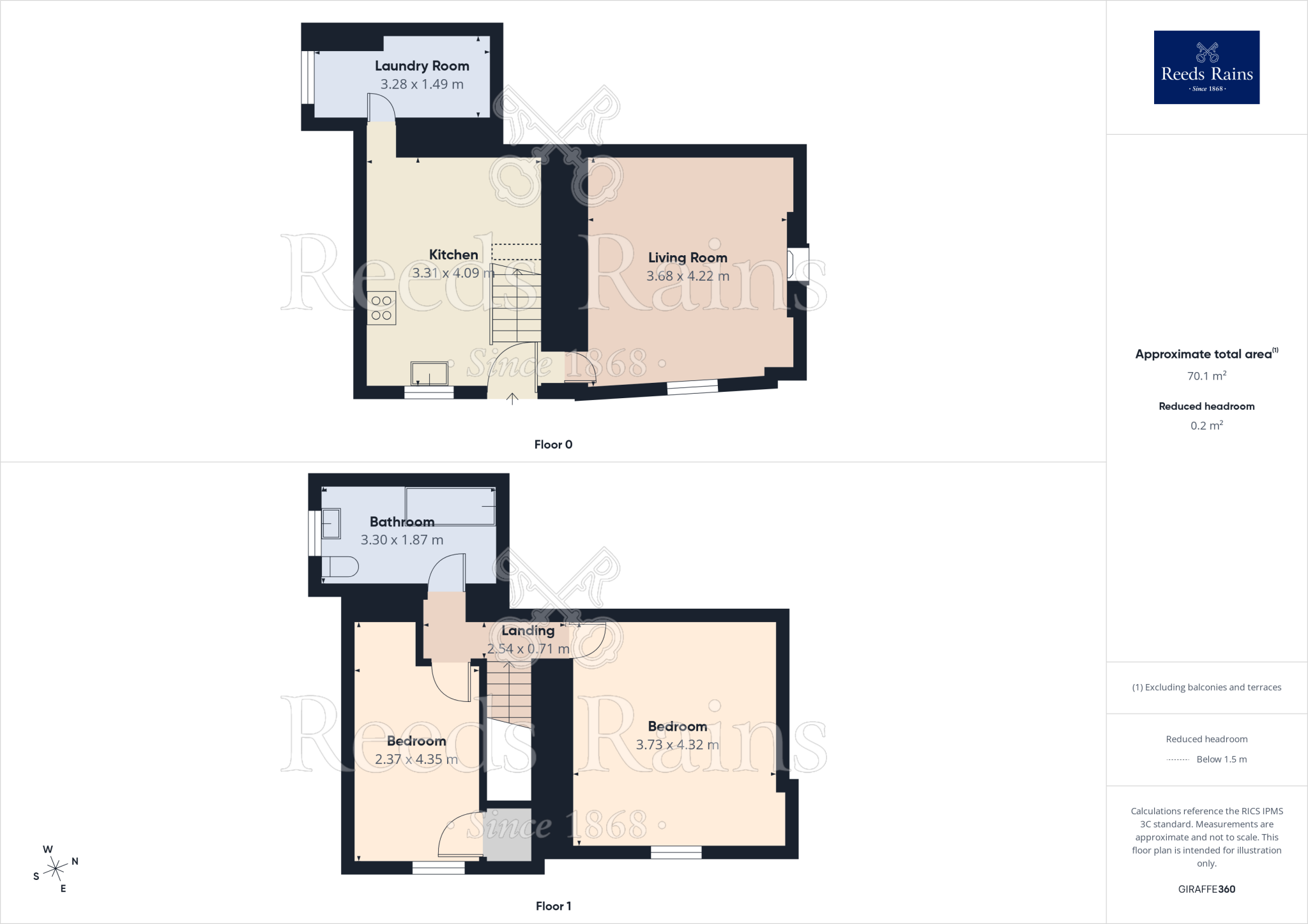 Medlock Court, Dinnington, Sheffield, South Yorkshire, S25 floorplan