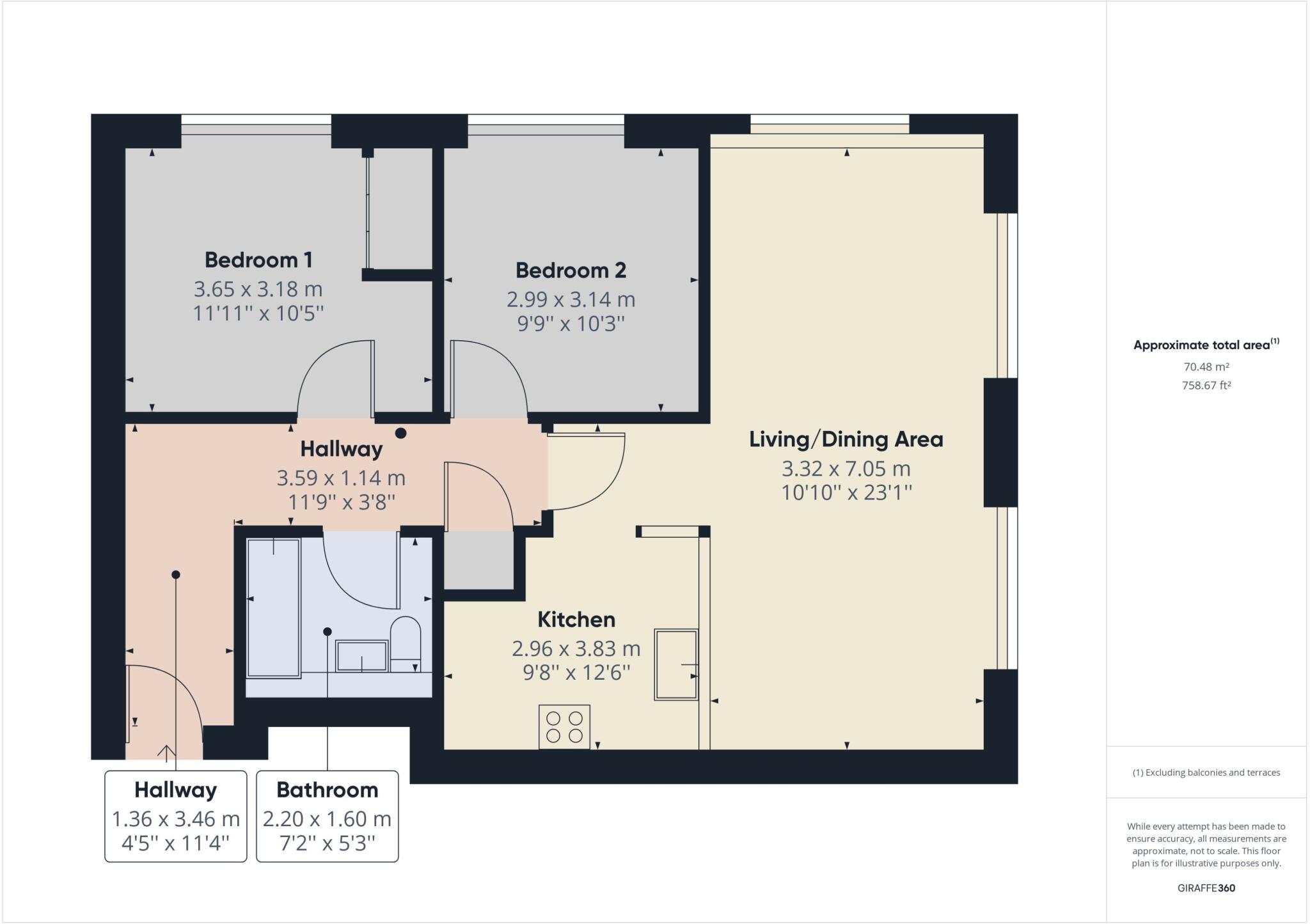 Glista Mill, Skipton, BD23 floorplan