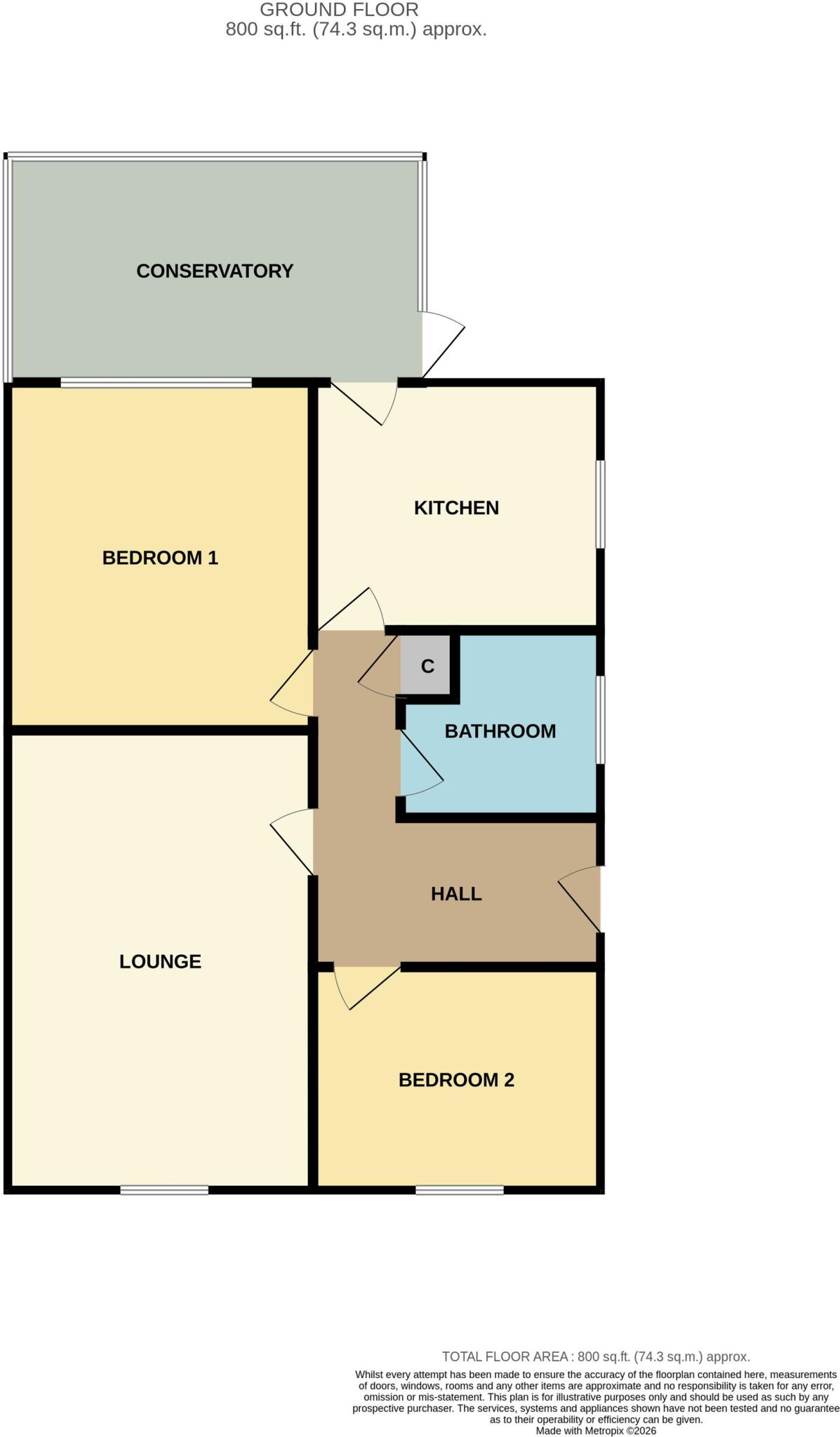 Highfield Road, Eston, TS6 floorplan