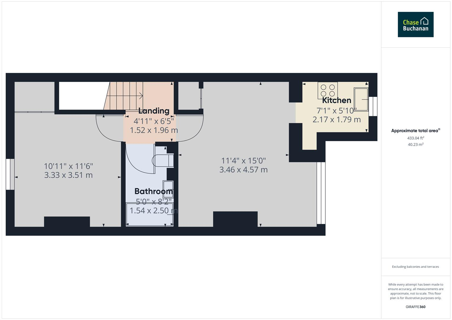 Magdalene Place, Bristol floorplan