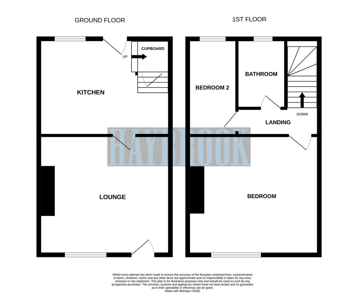 Loxley View Road, Sheffield floorplan