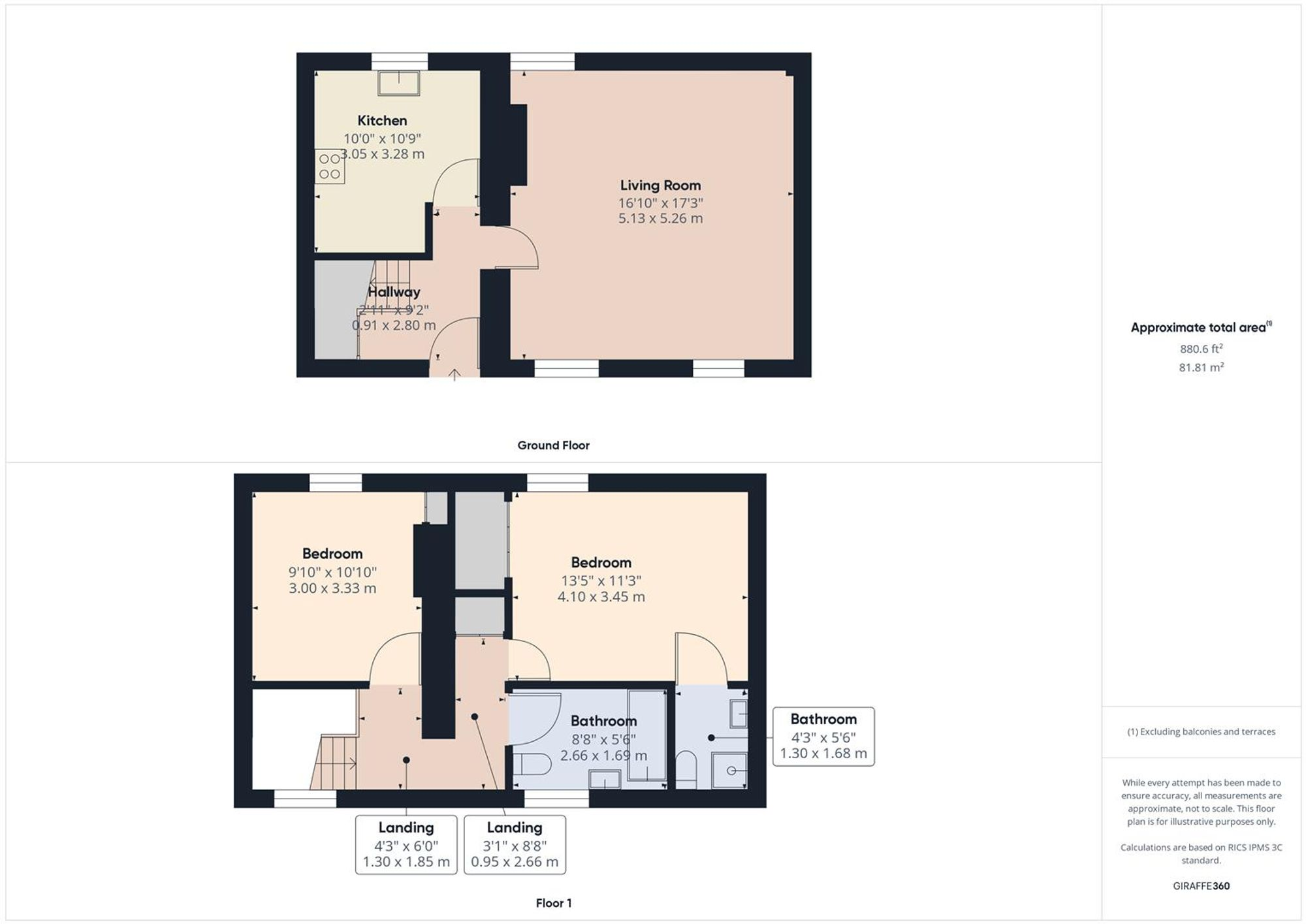 Colne Road, Cromer floorplan