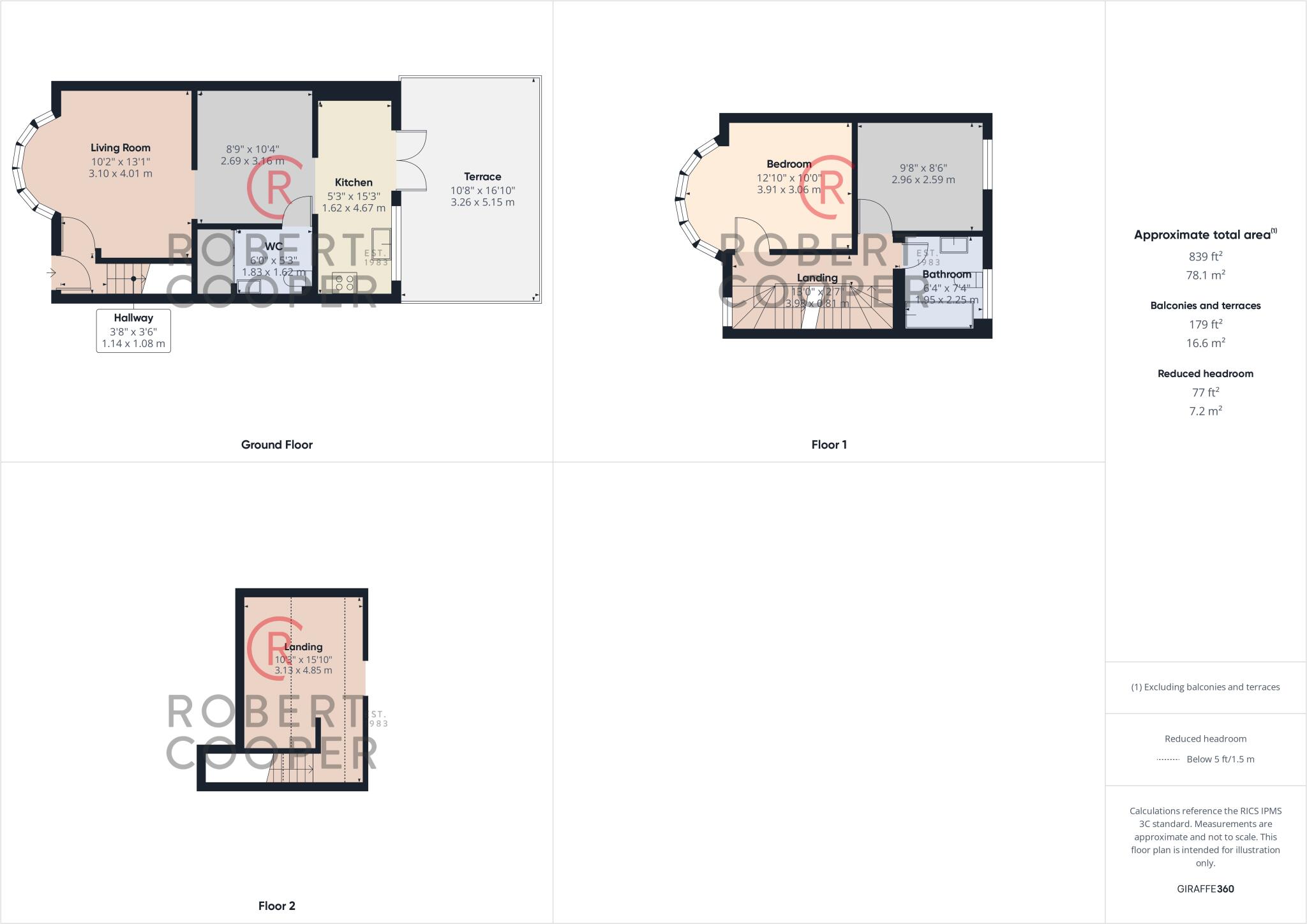 Hartland Drive, Ruislip, HA4 floorplan