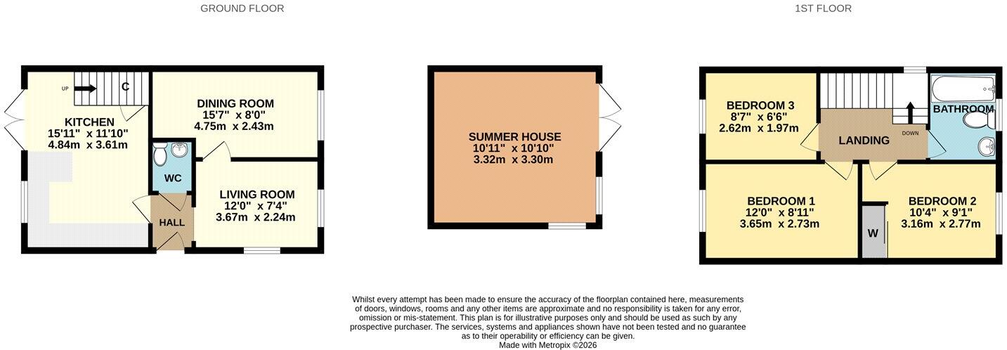 Thurstons Barton, Whitehall, Bristol, BS5 floorplan