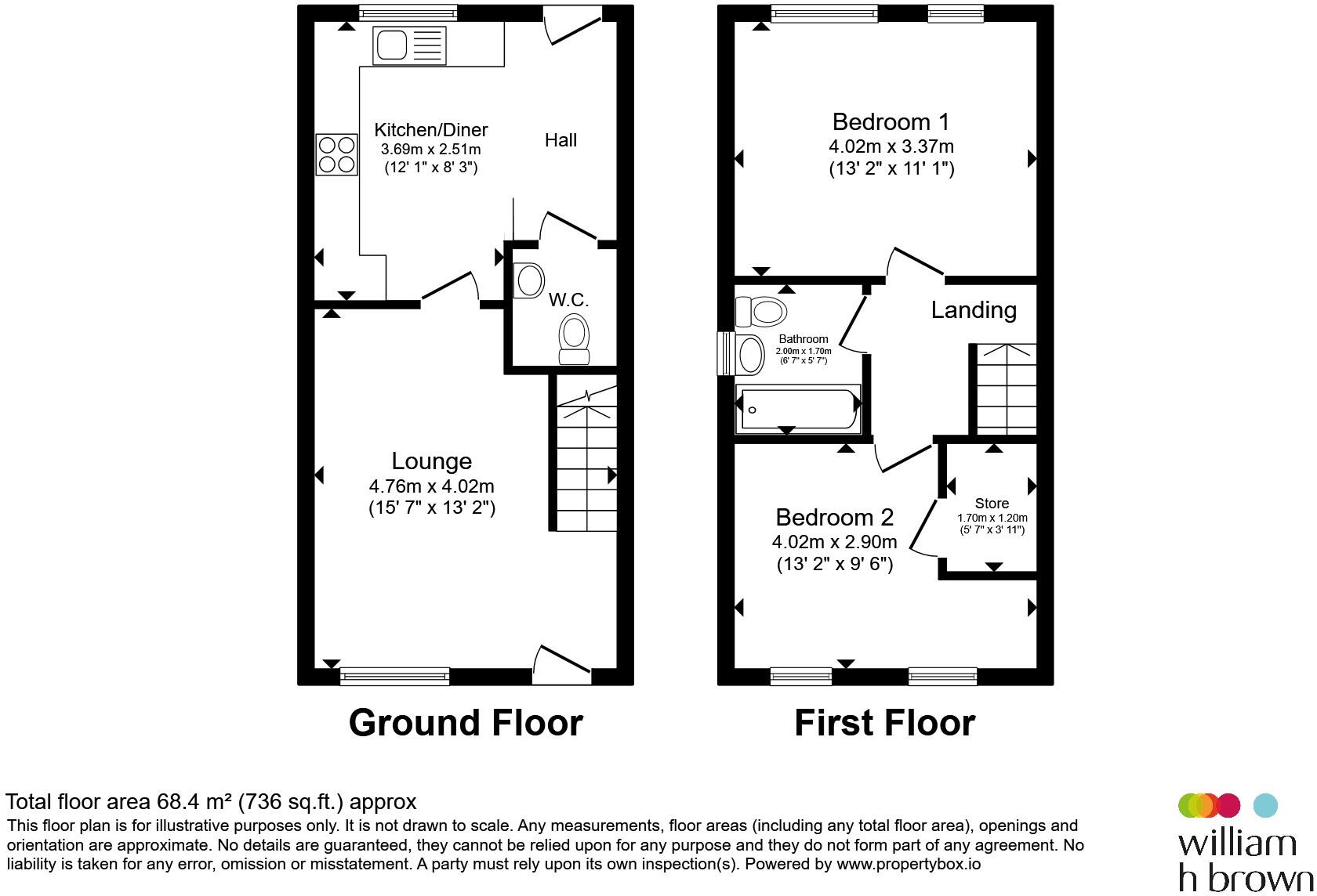 Easthorpe Road, Great Gonerby, Grantham floorplan