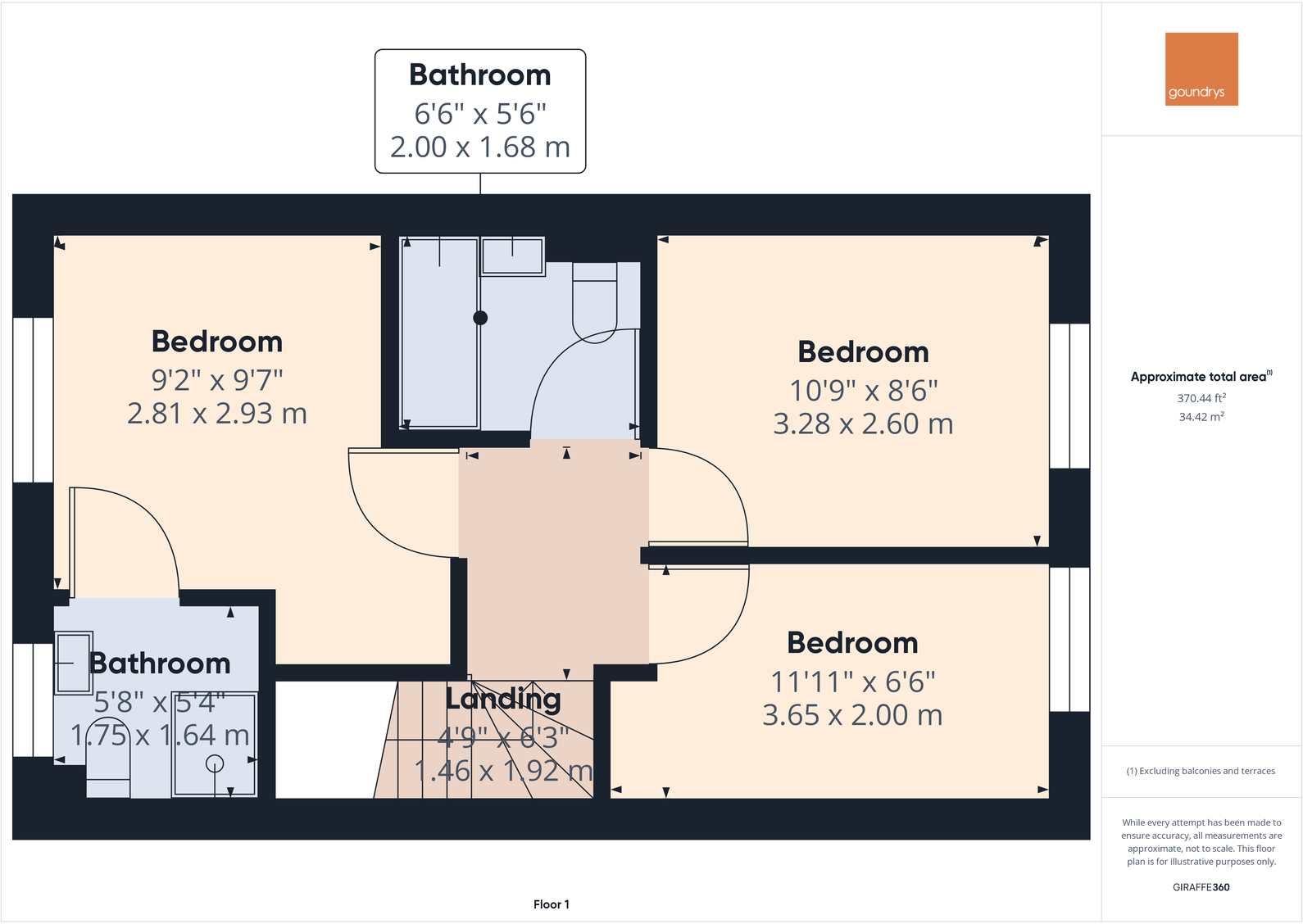 Penwethers Close, Truro, TR1 3FS floorplan