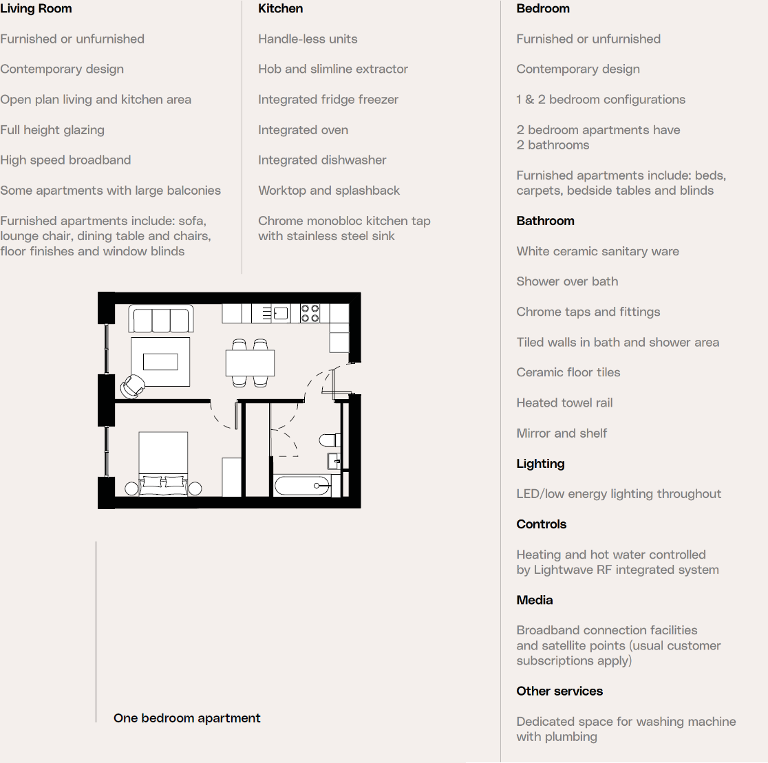 1 Bedroom apartment, Birkenhead, Wirral, Merseyside, CH41 floorplan