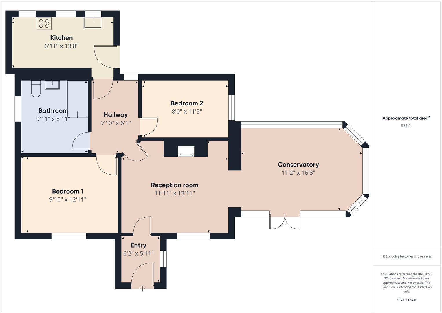 Mill Road, Theddlethorpe, Mablethorpe floorplan