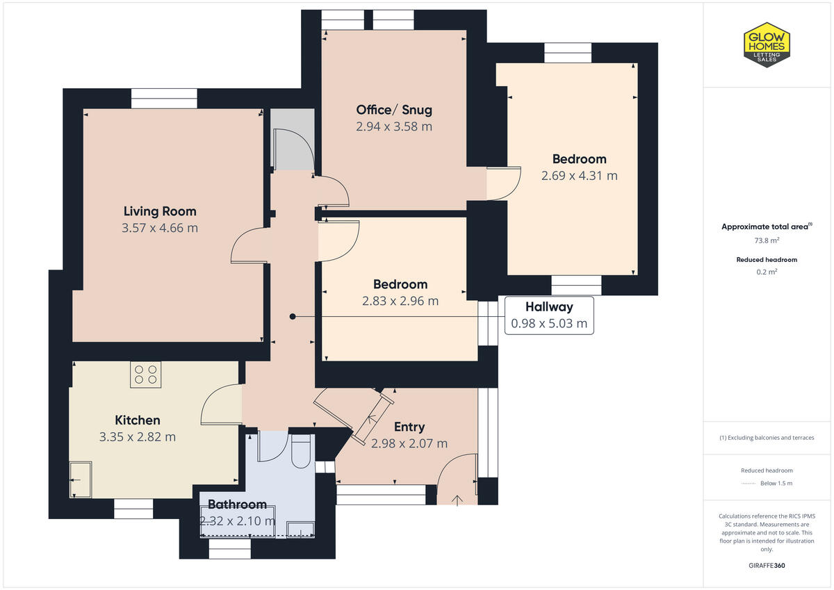 3, Waverley Place, Saltcoats, KA21 5 floorplan