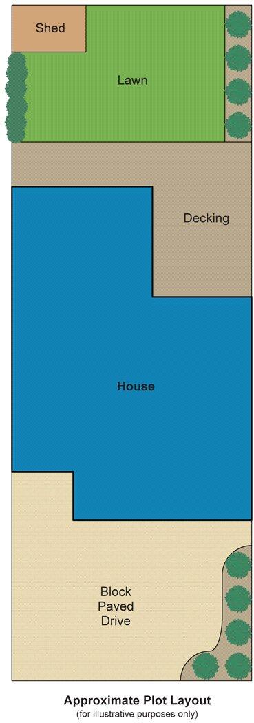 Leighton Avenue, Meols, Wirral floorplan