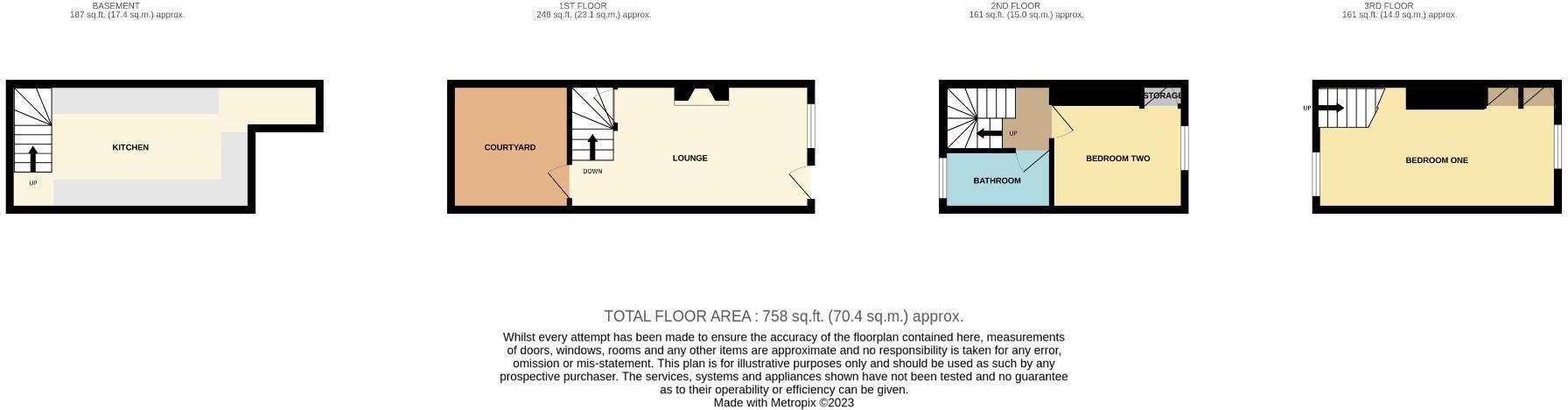 Church Street, Baldock floorplan