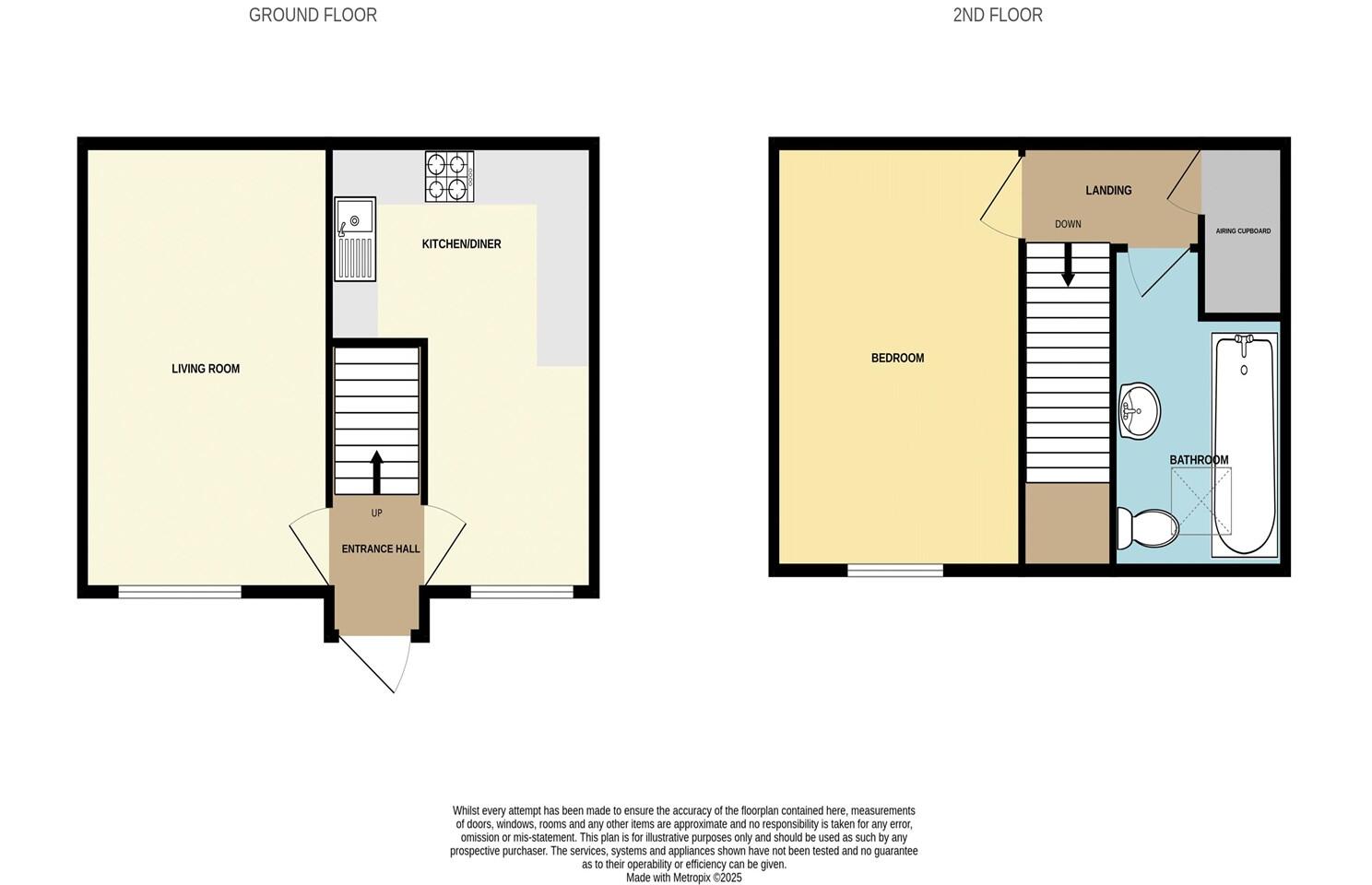 Batmanshill Road, Bilston floorplan