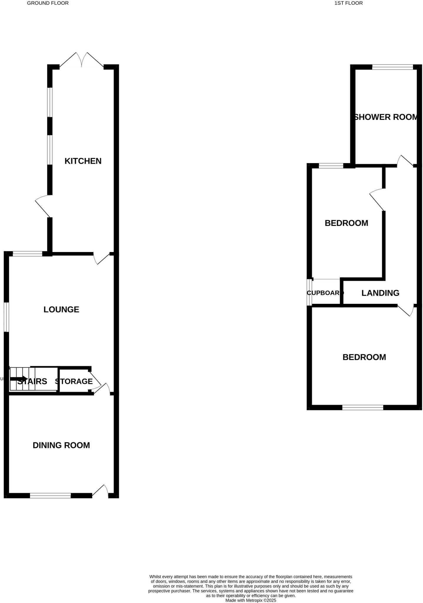 Bignall End, Stoke-on-Trent floorplan