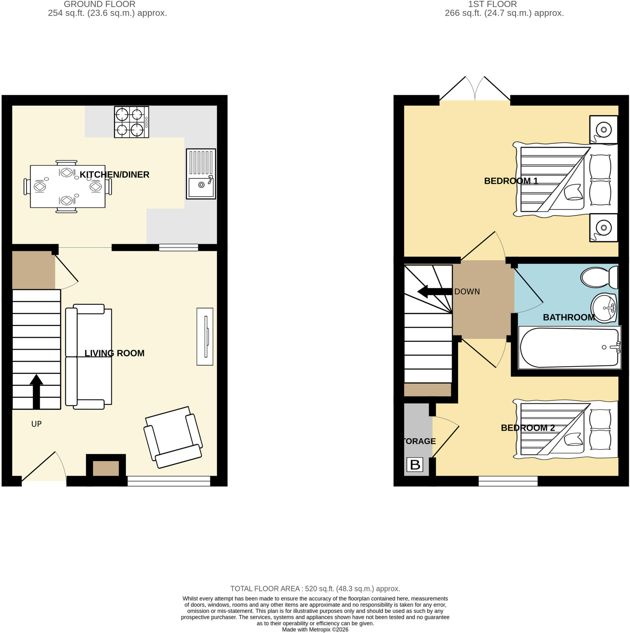 Castlegate Mews, Thirsk, YO7 floorplan