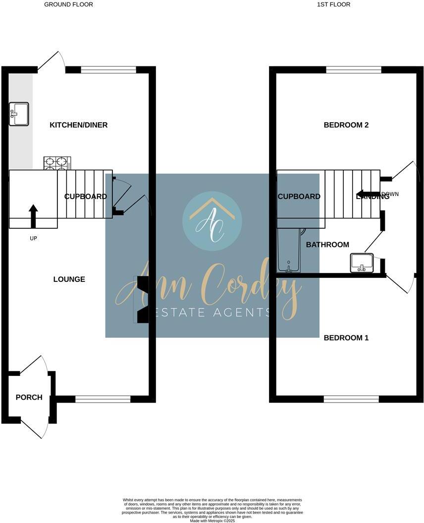 Kintyre Close Darlington, DL1 3RA floorplan