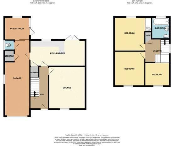 Dingle View, SEDGLEY, DY3 3LE floorplan