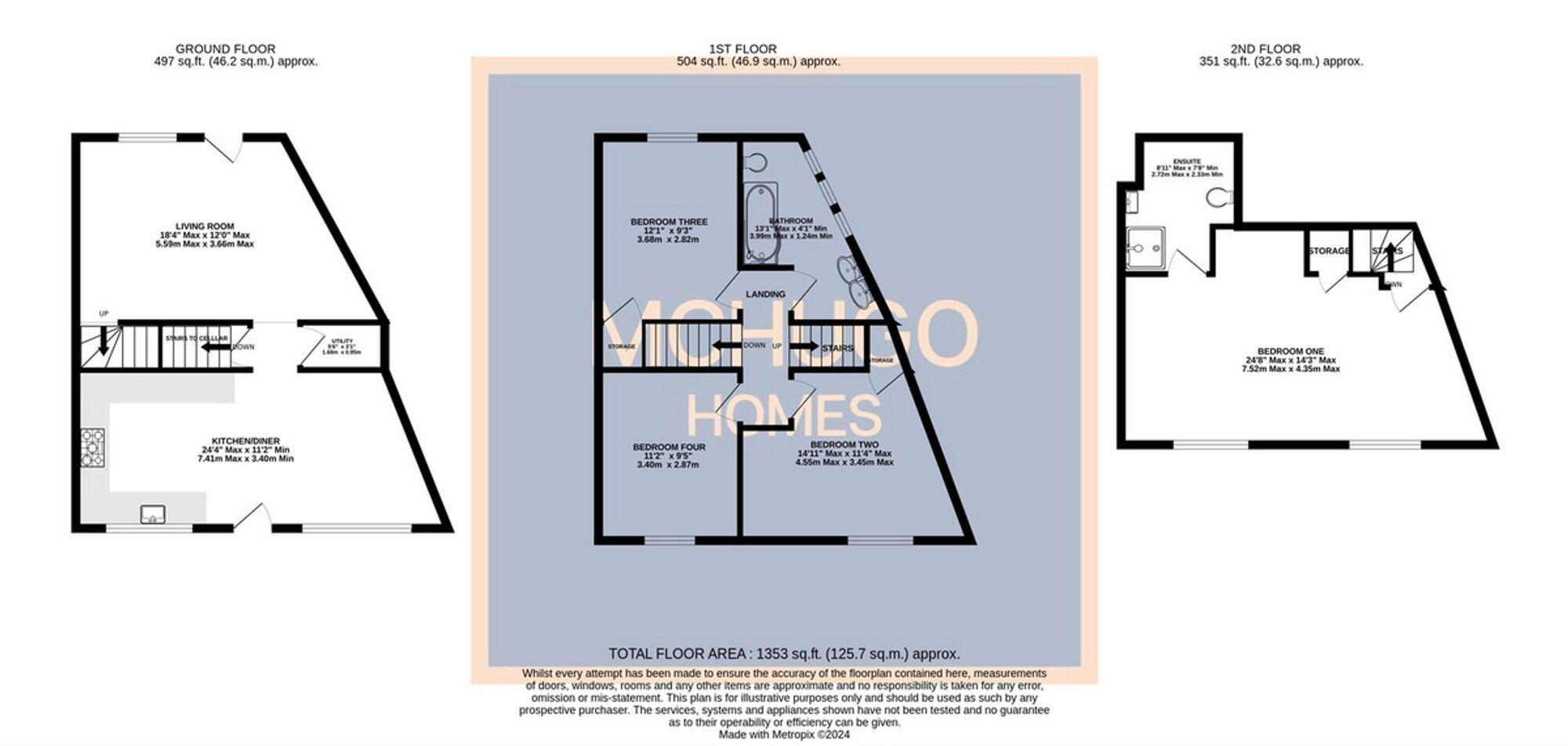 North Road, Harborne, B17 floorplan