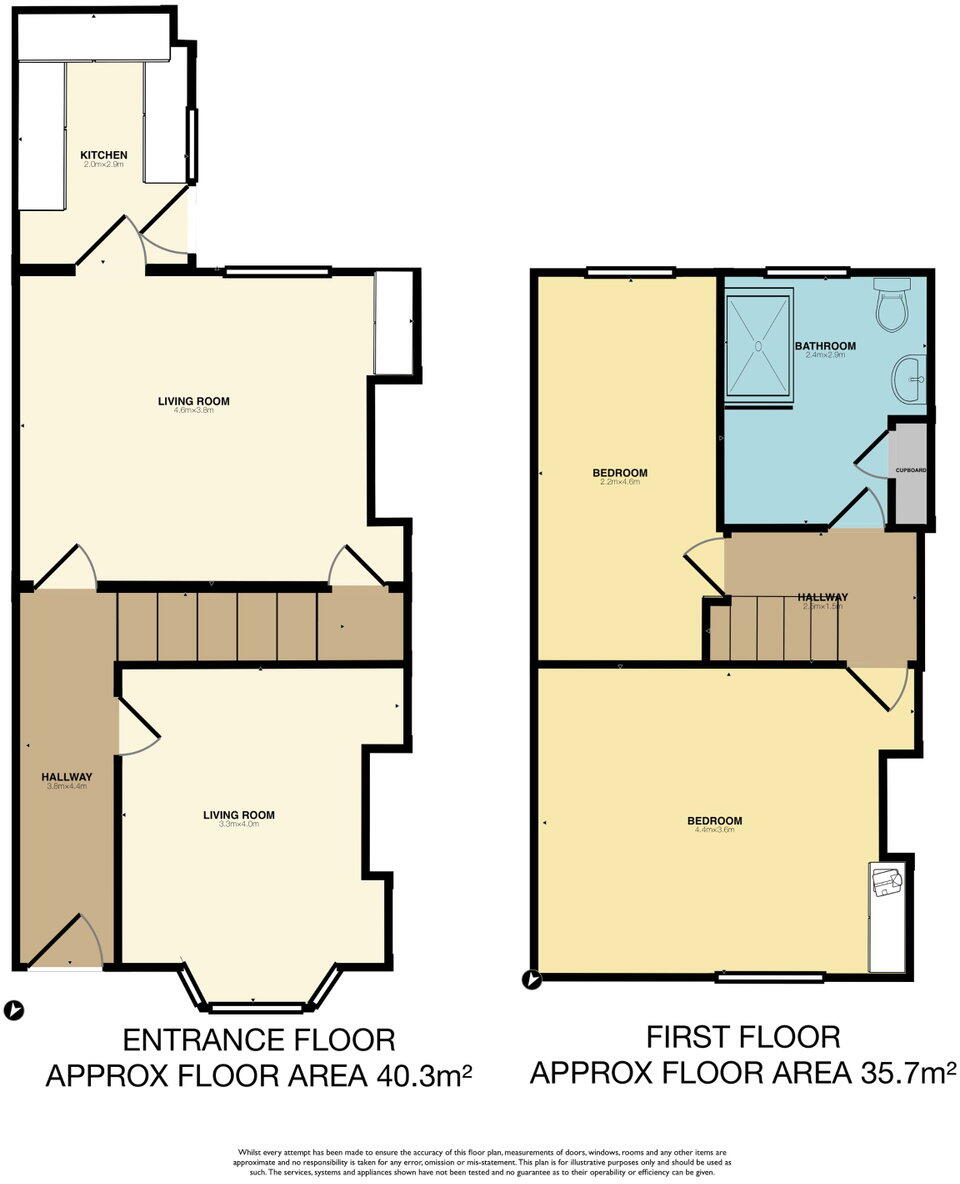 Rochdale Road East, Heywood floorplan
