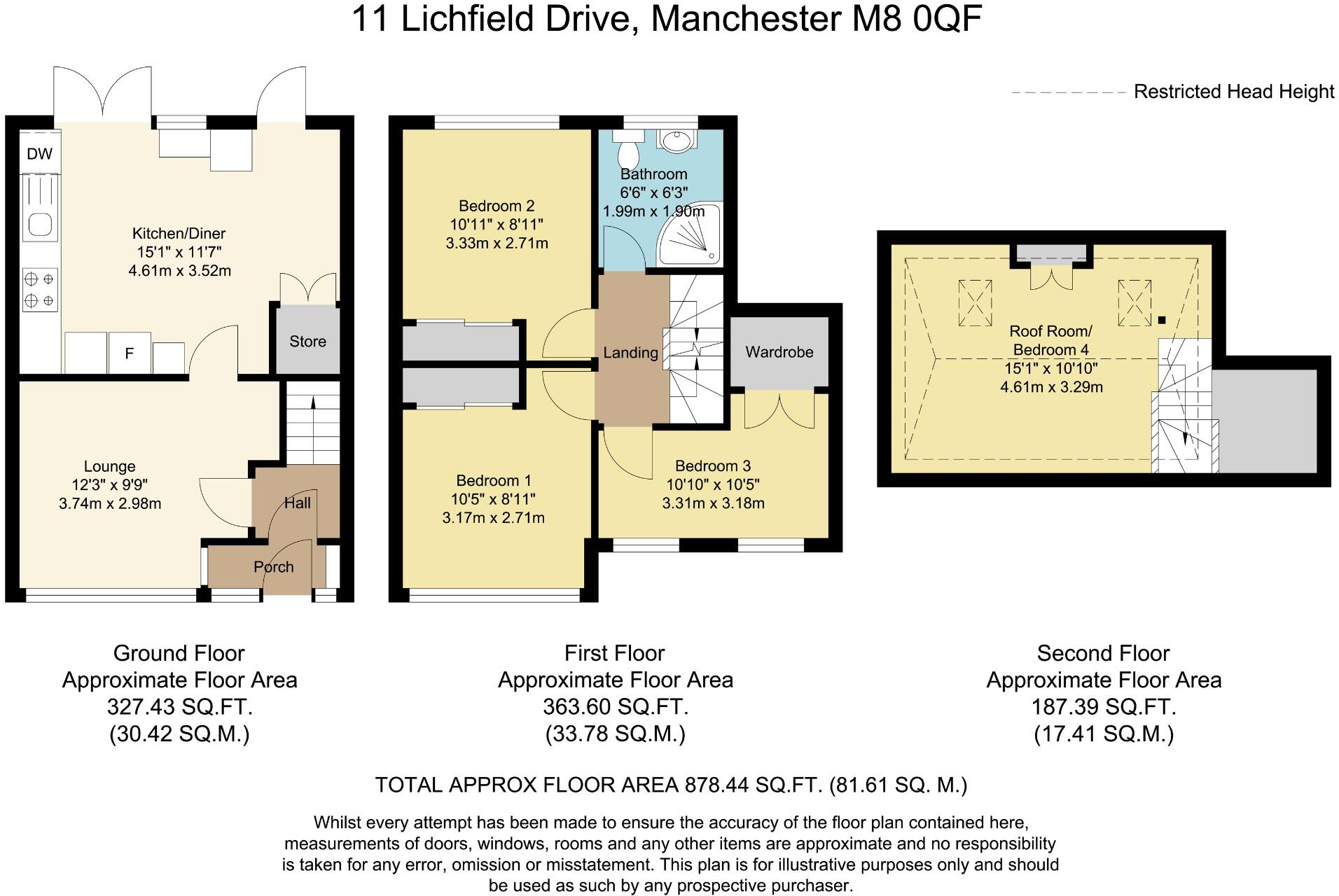 11 Lichfield Drive, Manchester, Greater Manchester, M8 0QF floorplan
