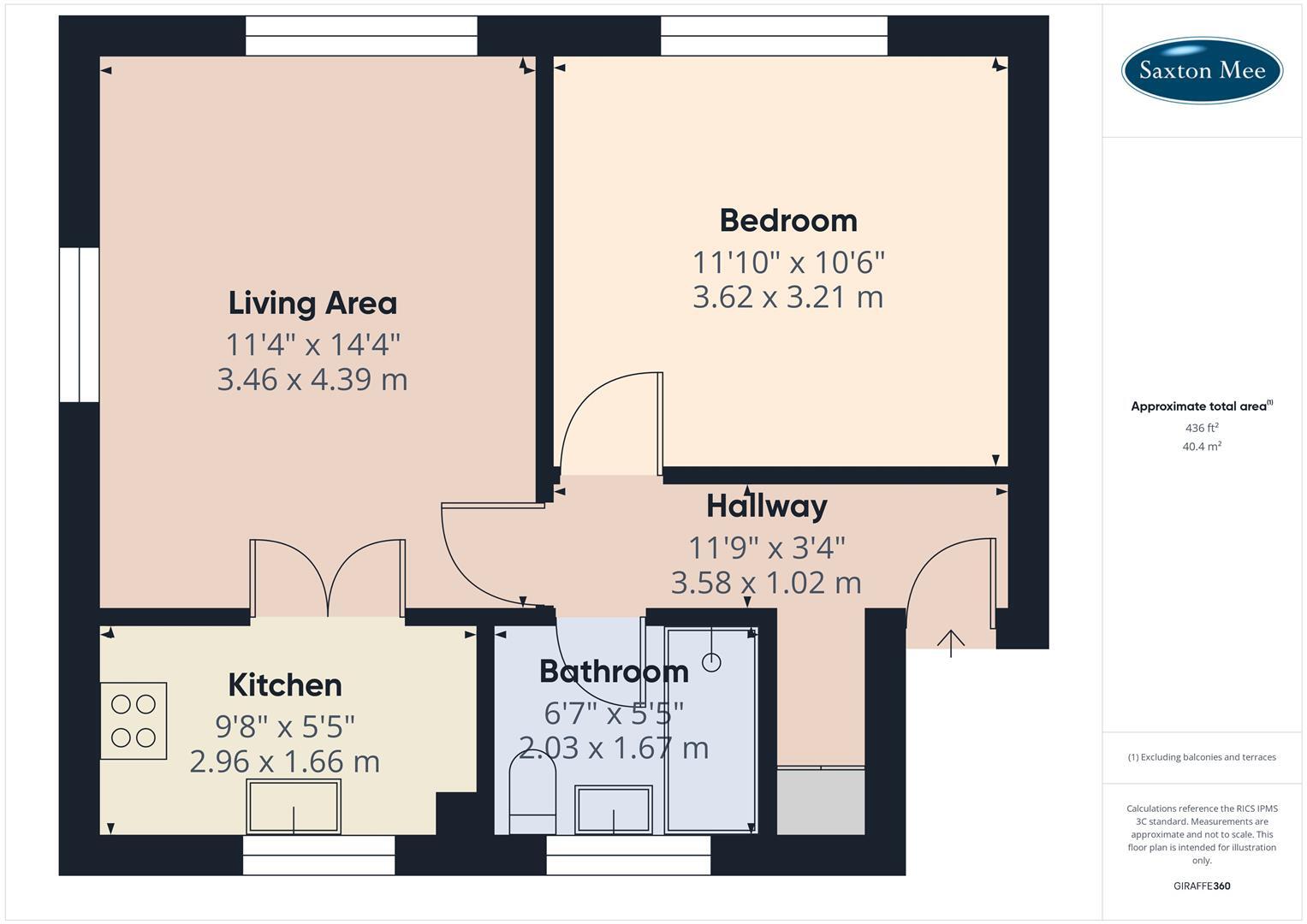 Dobbin Hill, Sheffield floorplan