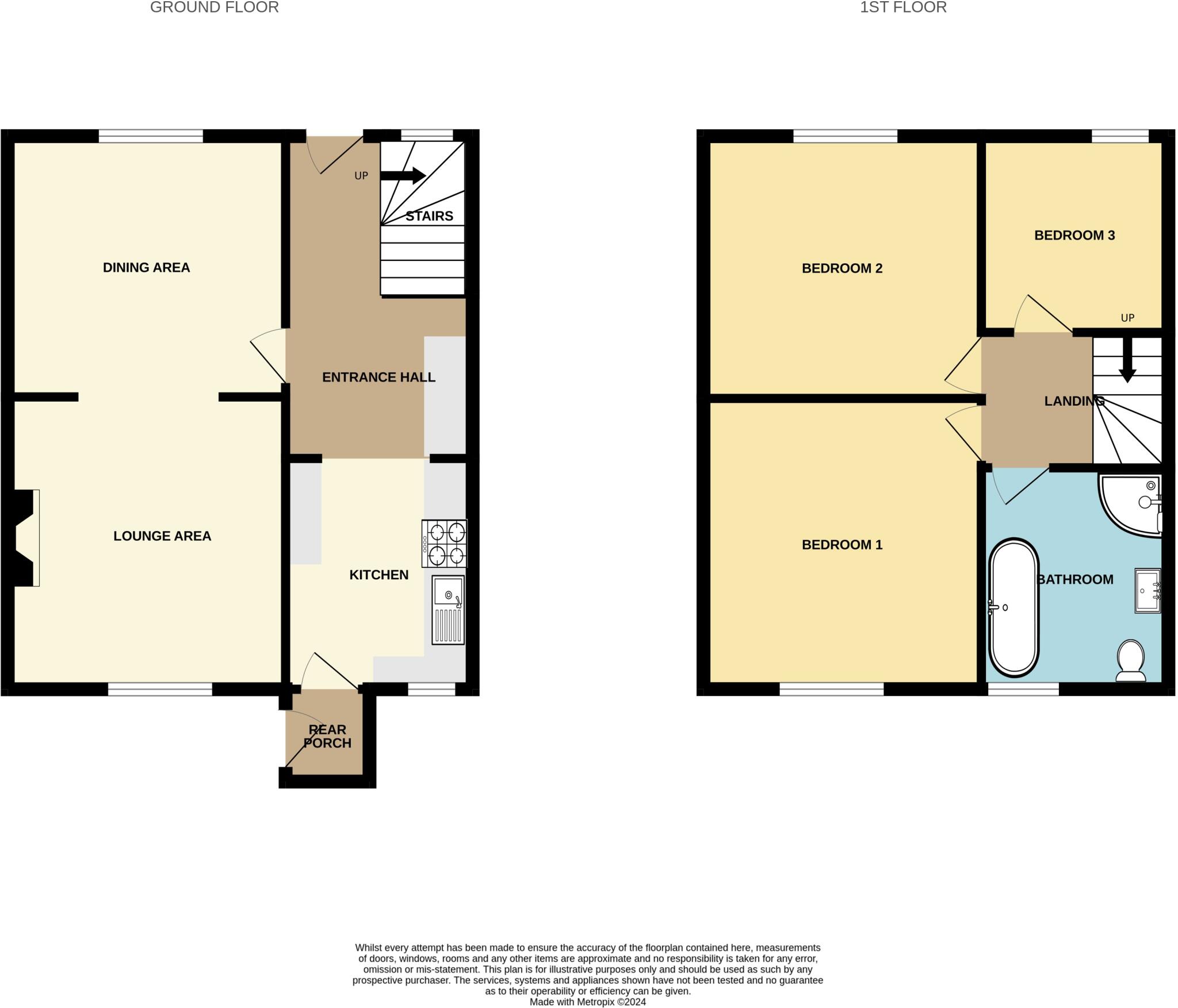 Midland Terrace, Station Road, Hellifield,  BD23 floorplan