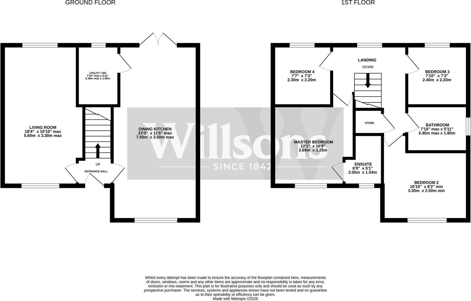 Dales Avenue, Mablethorpe floorplan