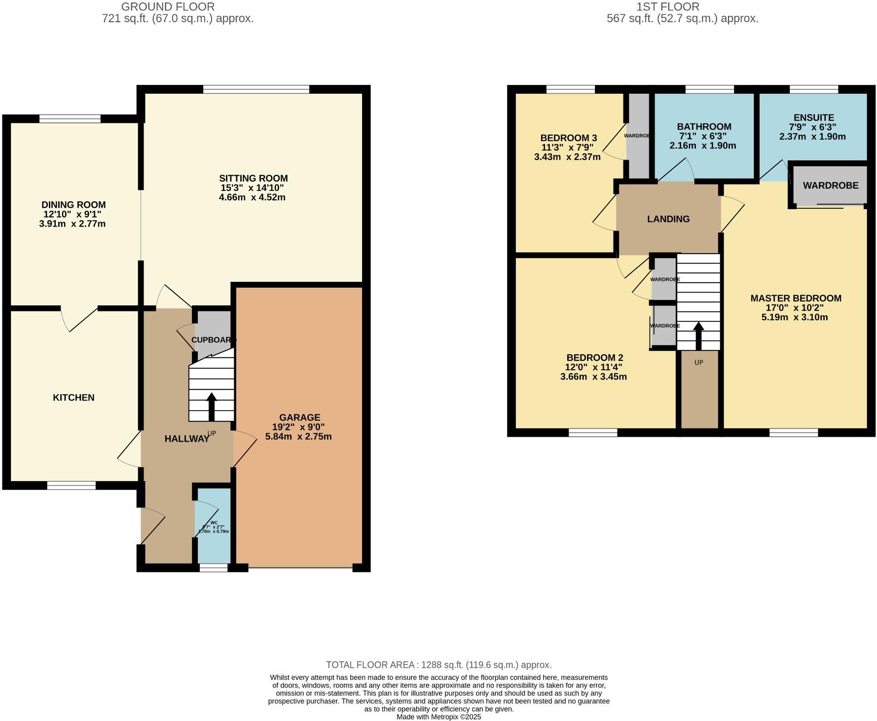 5 Laudervale, 73 Bullwood Road, Dunoon, Argyll and Bute, PA23 7QL floorplan